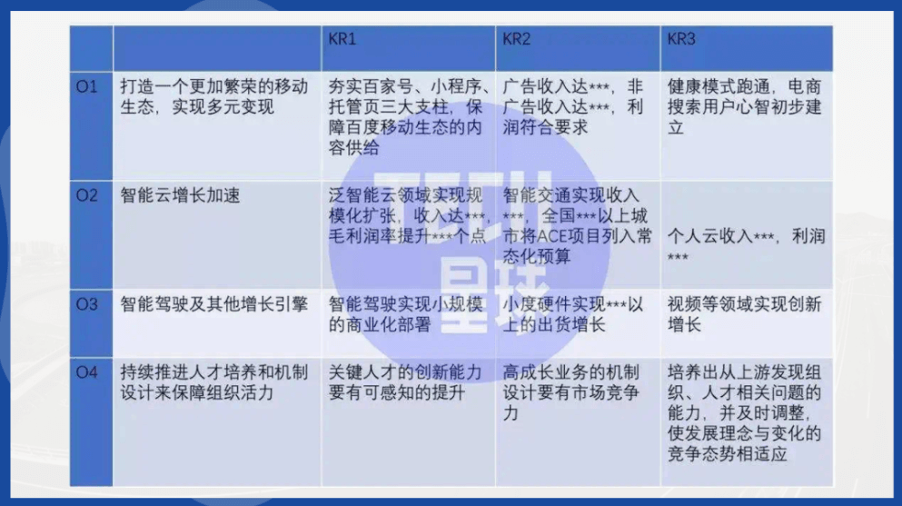 收录百度查看情况的网站_百度收录怎么看_如何查看百度收录情况